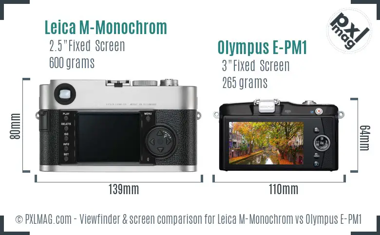 Leica M-Monochrom vs Olympus E-PM1 Screen and Viewfinder comparison