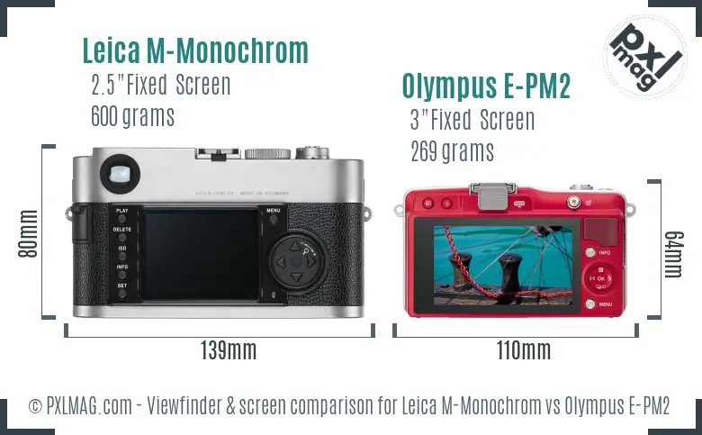 Leica M-Monochrom vs Olympus E-PM2 Screen and Viewfinder comparison