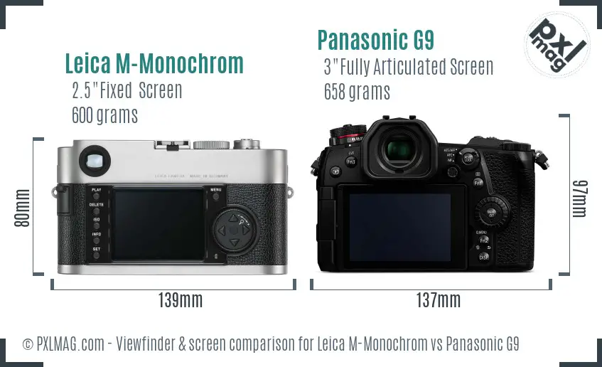 Leica M-Monochrom vs Panasonic G9 Screen and Viewfinder comparison