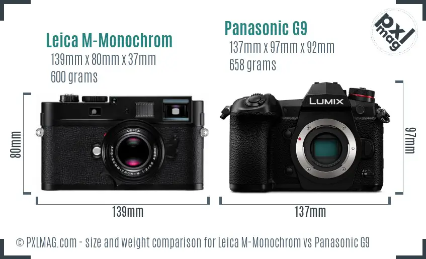 Leica M-Monochrom vs Panasonic G9 size comparison