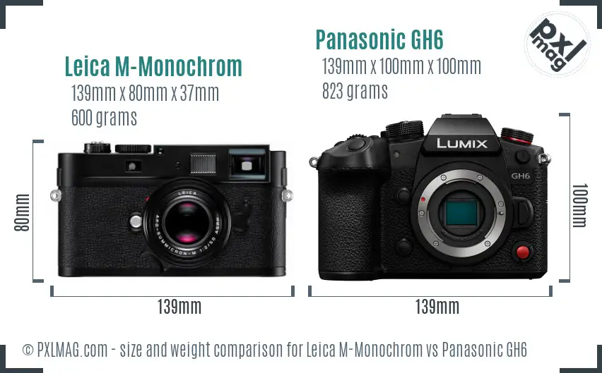 Physical size and ergonomics comparison