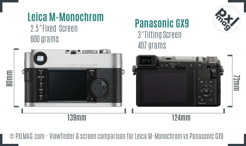 Leica M-Monochrom vs Panasonic GX9 Screen and Viewfinder comparison