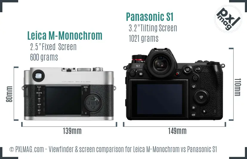 Leica M-Monochrom vs Panasonic S1 Screen and Viewfinder comparison Leica M-Monochrom vs Panasonic S1 Screen and Viewfinder comparison