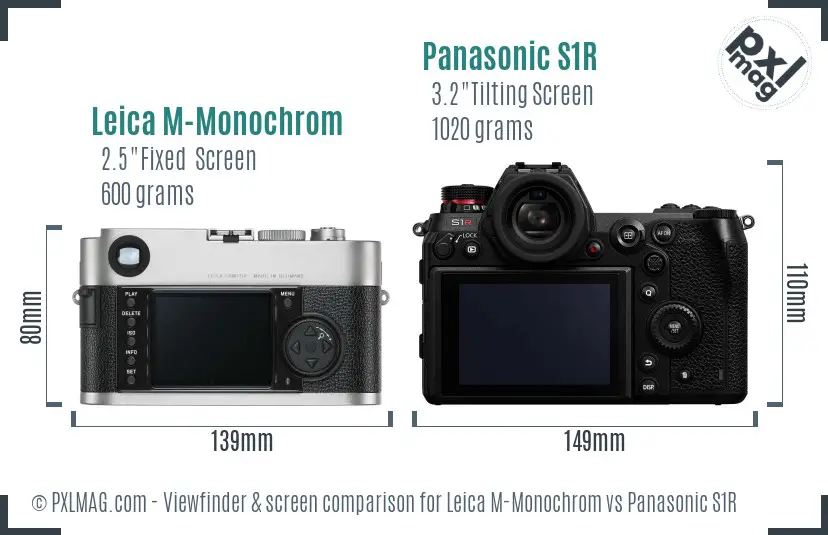 Leica M-Monochrom vs Panasonic S1R Screen and Viewfinder comparison