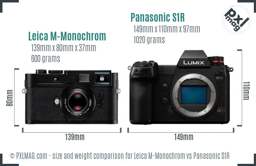 Leica M-Monochrom vs Panasonic S1R size comparison