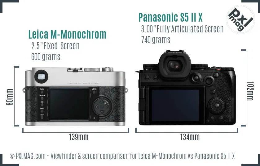 Leica M-Monochrom vs Panasonic S5 II X Screen and Viewfinder comparison