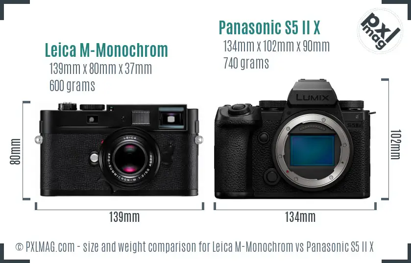 Leica M-Monochrom vs Panasonic S5 II X size comparison