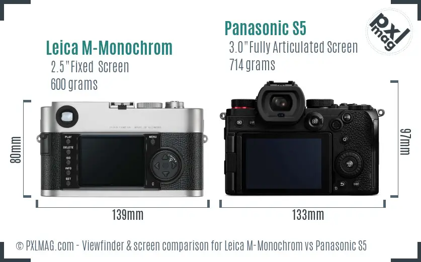 Leica M-Monochrom vs Panasonic S5 Screen and Viewfinder comparison