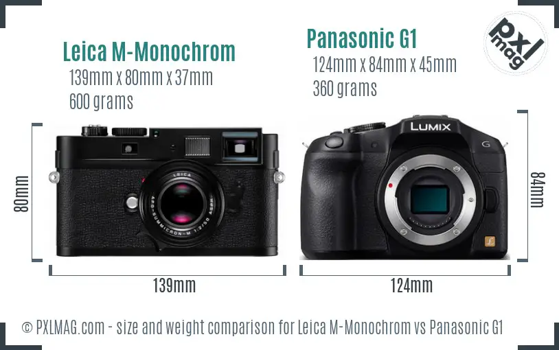 Leica M-Monochrom vs Panasonic G1 size comparison