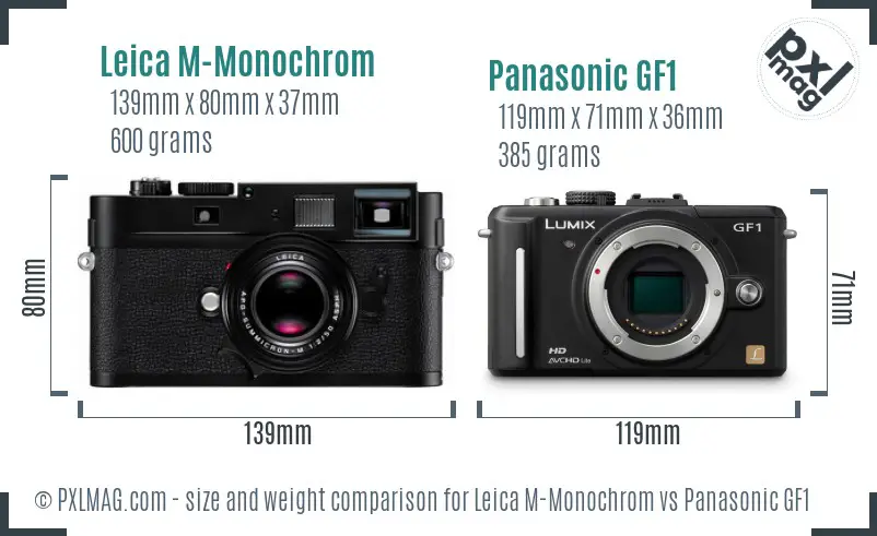 Leica M-Monochrom vs Panasonic GF1 size comparison