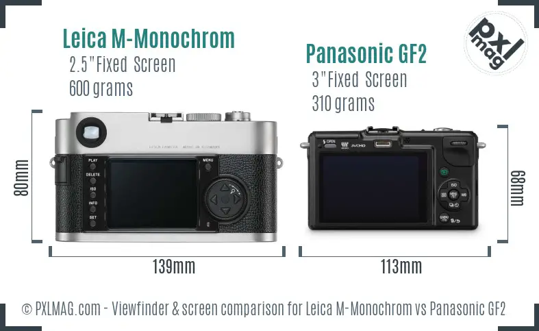Leica M-Monochrom vs Panasonic GF2 Screen and Viewfinder comparison