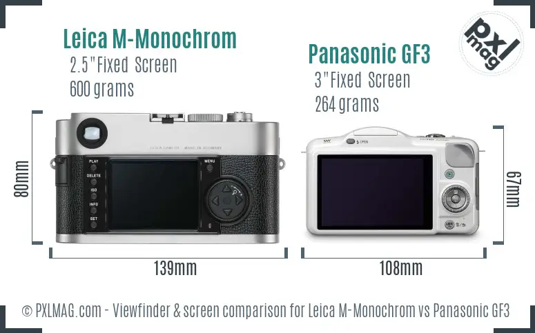 Leica M-Monochrom vs Panasonic GF3 Screen and Viewfinder comparison
