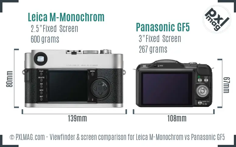 Leica M-Monochrom vs Panasonic GF5 Screen and Viewfinder comparison