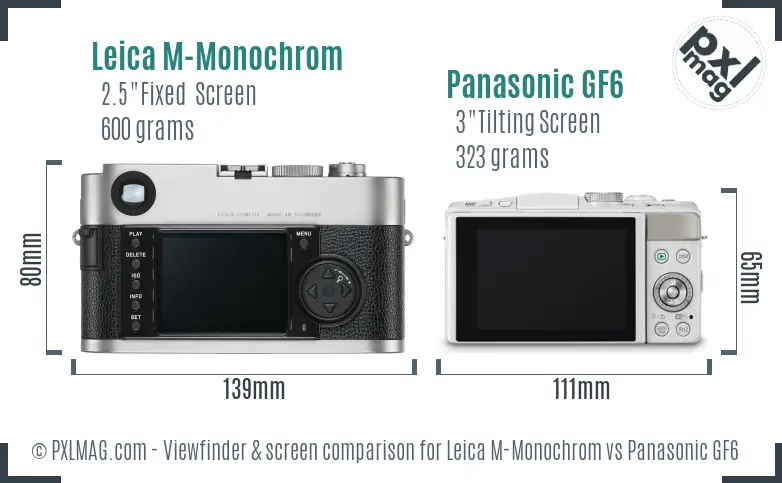 Leica M-Monochrom vs Panasonic GF6 Screen and Viewfinder comparison