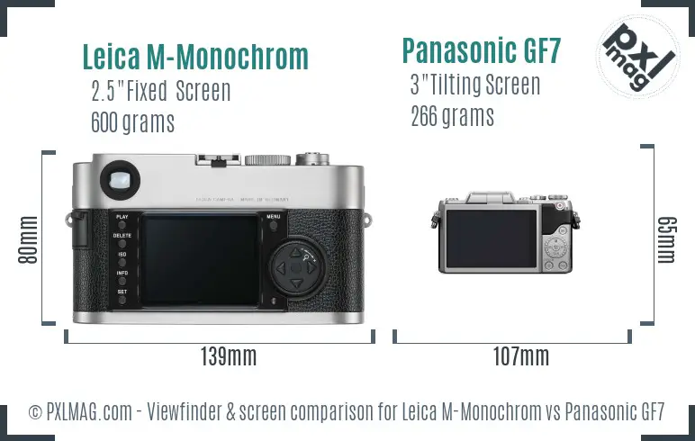 Leica M-Monochrom vs Panasonic GF7 Screen and Viewfinder comparison