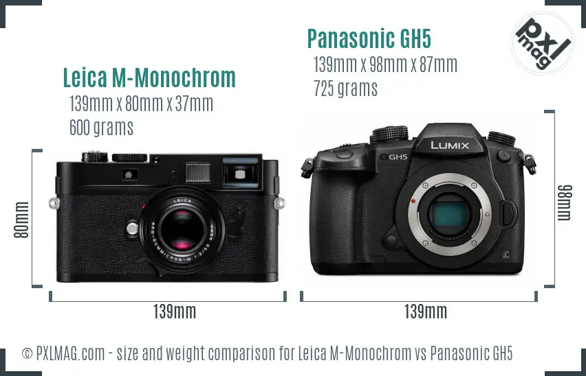 Leica M-Monochrom vs Panasonic GH5 size comparison