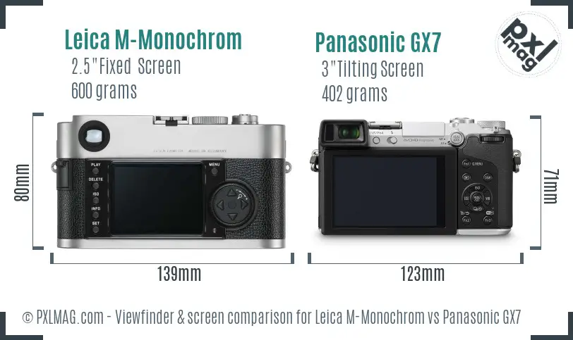 Leica M-Monochrom vs Panasonic GX7 Screen and Viewfinder comparison