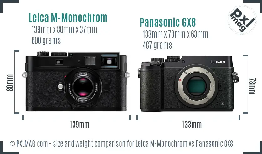 Leica M-Monochrom vs Panasonic GX8 size comparison
