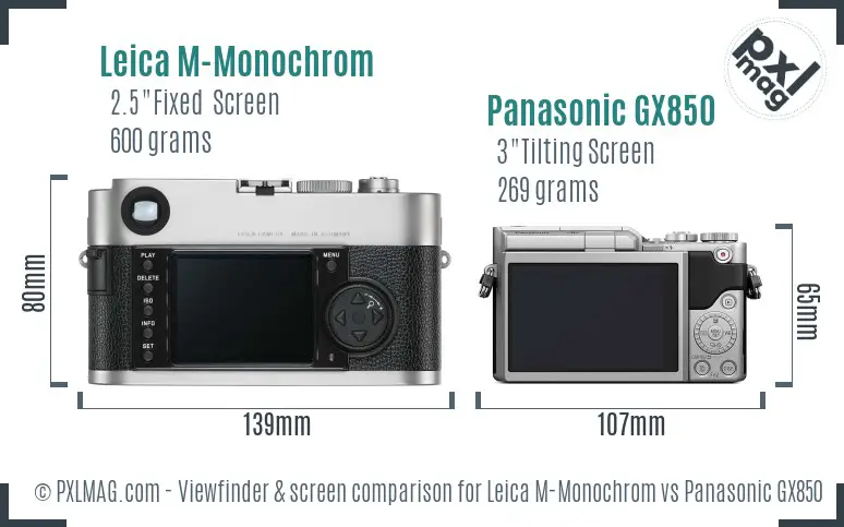 Leica M-Monochrom vs Panasonic GX850 Screen and Viewfinder comparison