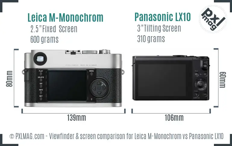 Leica M-Monochrom vs Panasonic LX10 Screen and Viewfinder comparison