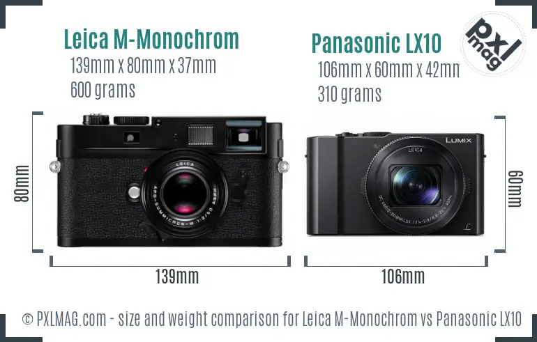 Leica M-Monochrom vs Panasonic LX10 size comparison