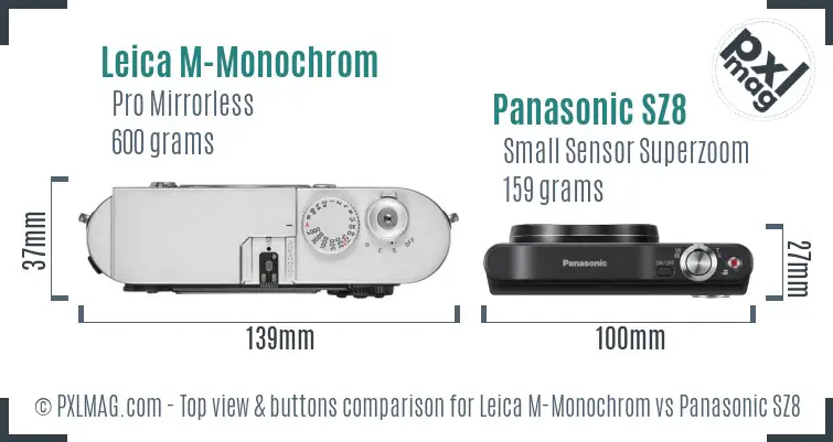 Leica M-Monochrom vs Panasonic SZ8 top view buttons comparison