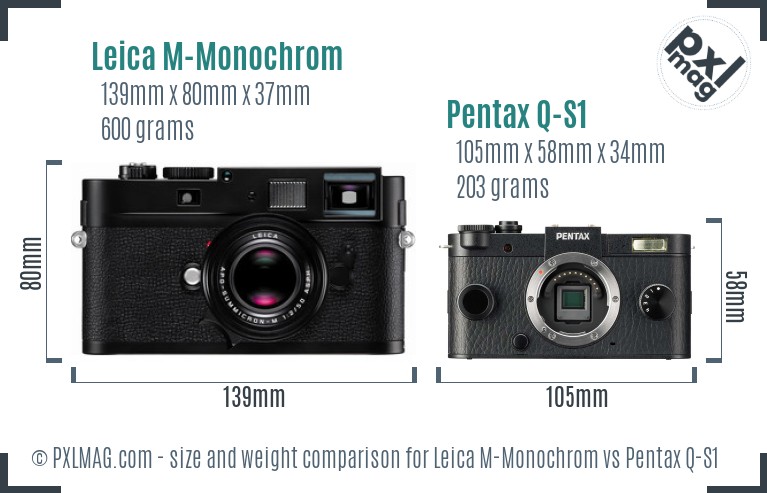 Leica M-Monochrom vs Pentax Q-S1 size comparison