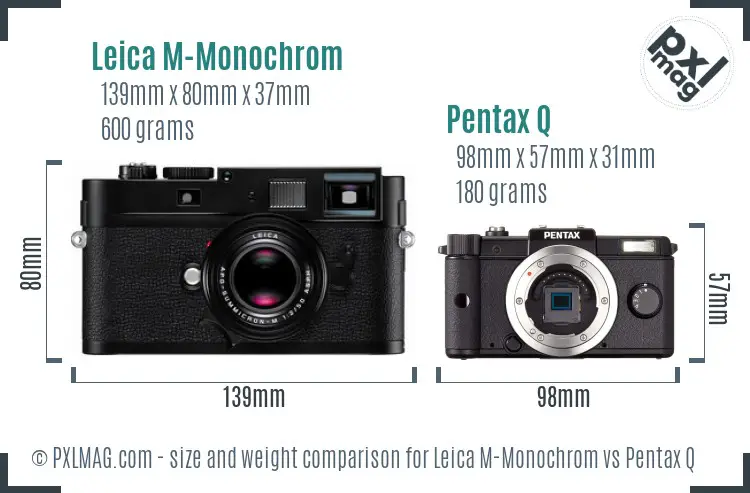 Leica M-Monochrom vs Pentax Q size comparison