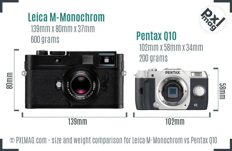 Leica M-Monochrom vs Pentax Q10 size comparison