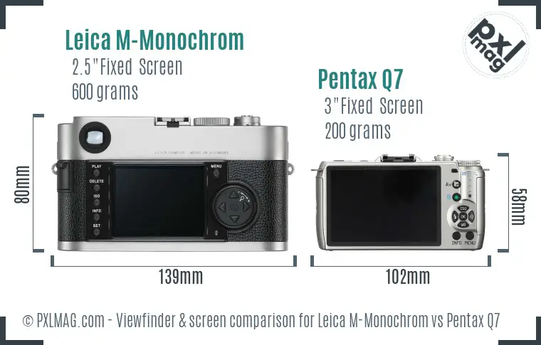 Leica M-Monochrom vs Pentax Q7 Screen and Viewfinder comparison