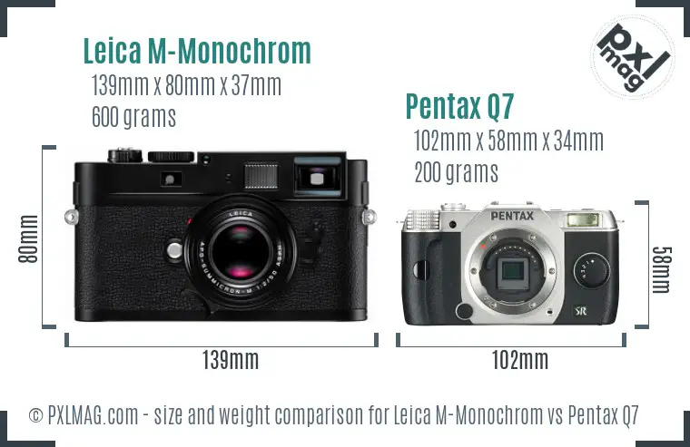 Leica M-Monochrom vs Pentax Q7 size comparison