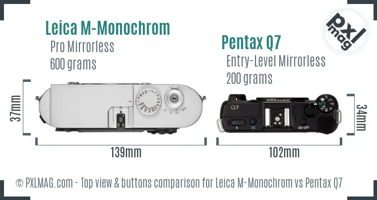 Leica M-Monochrom vs Pentax Q7 top view buttons comparison