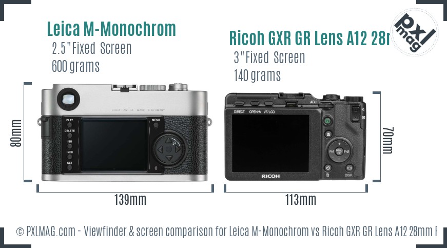 Leica M-Monochrom vs Ricoh GXR GR Lens A12 28mm F2.5 Screen and Viewfinder comparison
