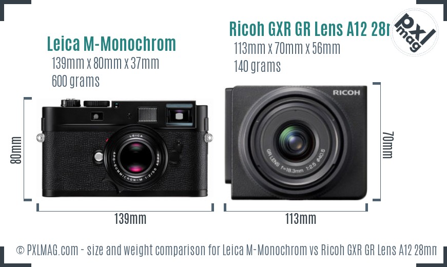 Leica M-Monochrom vs Ricoh GXR GR Lens A12 28mm F2.5 size comparison