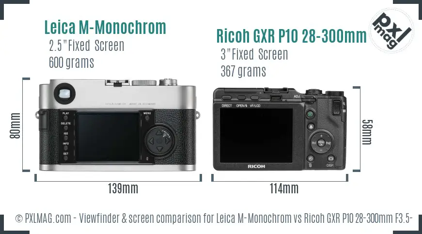 Leica M-Monochrom vs Ricoh GXR P10 28-300mm F3.5-5.6 VC Screen and Viewfinder comparison