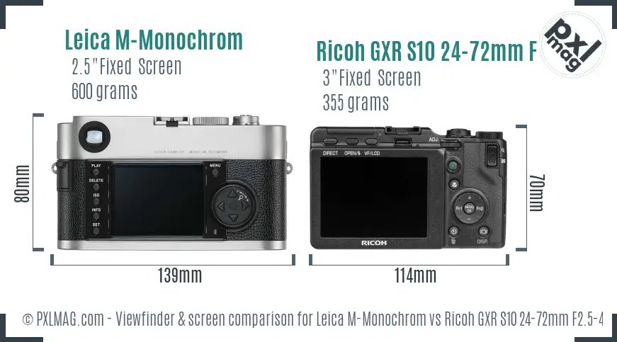 Leica M-Monochrom vs Ricoh GXR S10 24-72mm F2.5-4.4 VC Screen and Viewfinder comparison