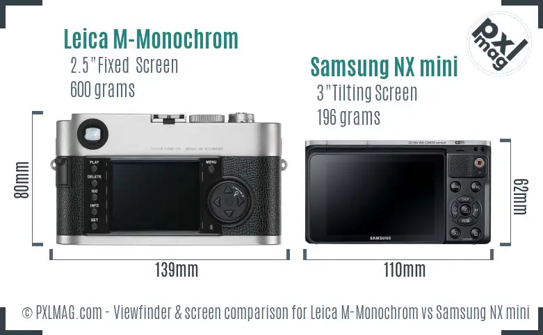 Leica M-Monochrom vs Samsung NX mini Screen and Viewfinder comparison