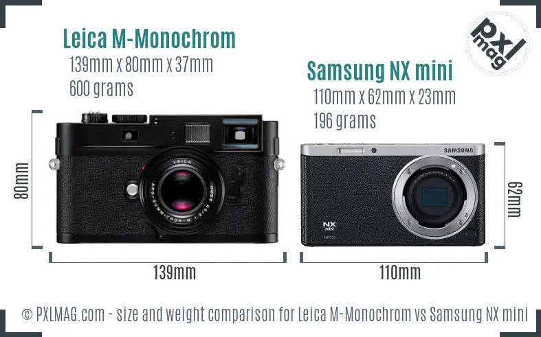 Leica M-Monochrom vs Samsung NX mini size comparison