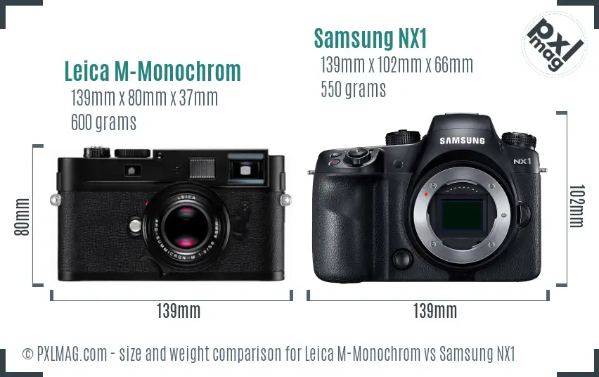 Leica M-Monochrom vs Samsung NX1 size comparison