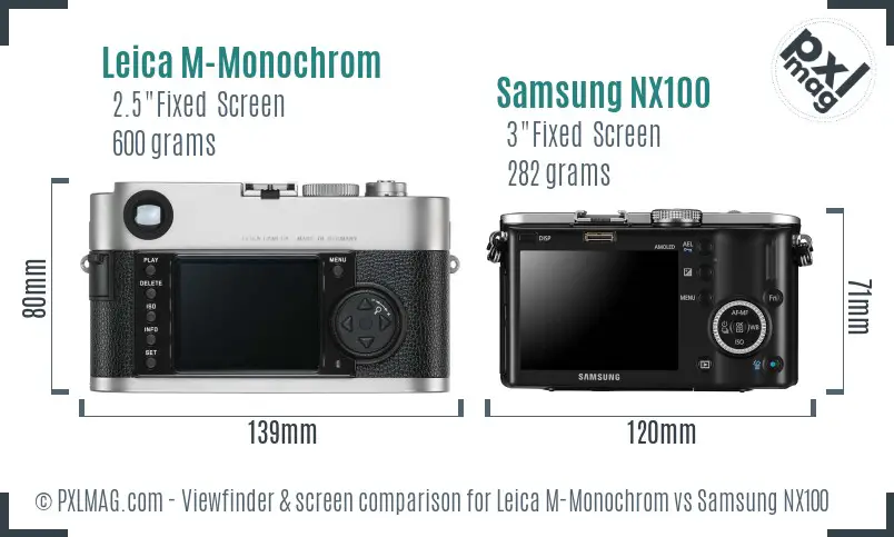 Leica M-Monochrom vs Samsung NX100 Screen and Viewfinder comparison