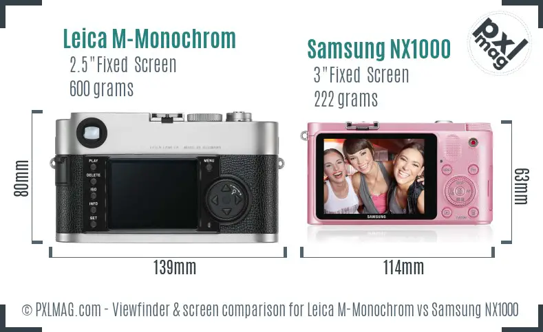 Leica M-Monochrom vs Samsung NX1000 Screen and Viewfinder comparison