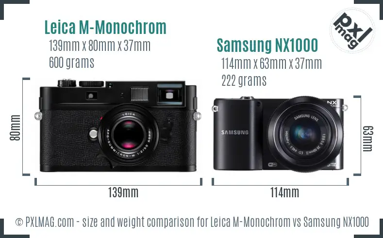 Leica M-Monochrom vs Samsung NX1000 size comparison