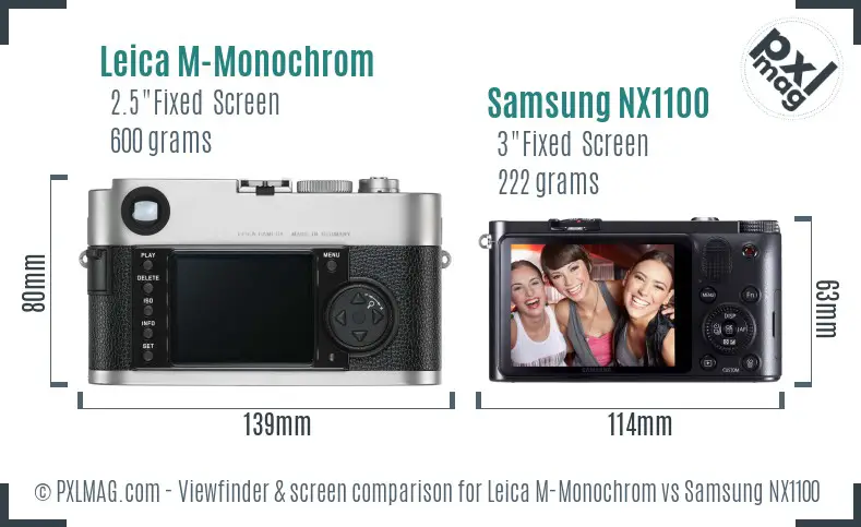 Leica M-Monochrom vs Samsung NX1100 Screen and Viewfinder comparison