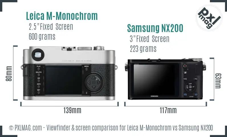 Leica M-Monochrom vs Samsung NX200 Screen and Viewfinder comparison