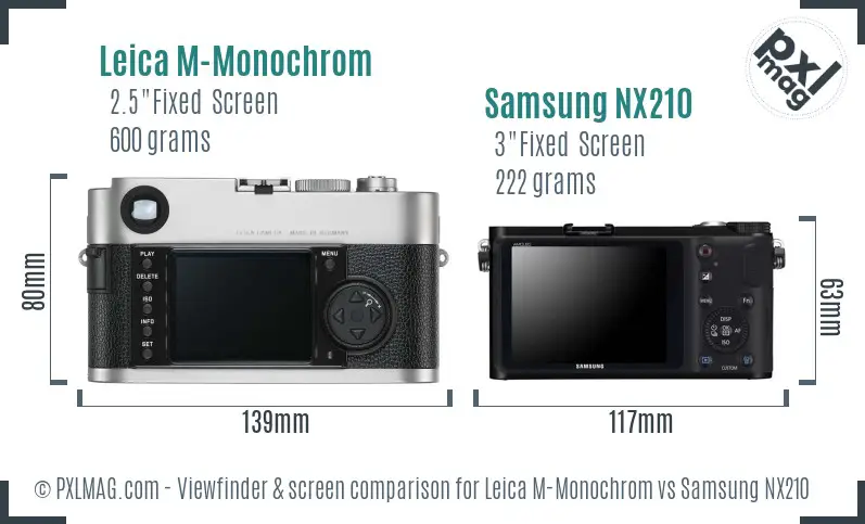 Leica M-Monochrom vs Samsung NX210 Screen and Viewfinder comparison