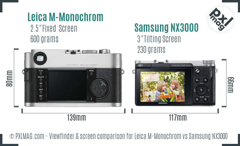 Leica M-Monochrom vs Samsung NX3000 Screen and Viewfinder comparison