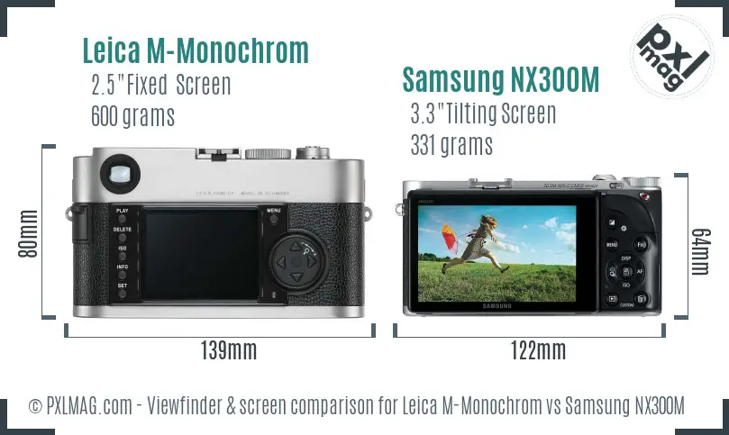 Leica M-Monochrom vs Samsung NX300M Screen and Viewfinder comparison