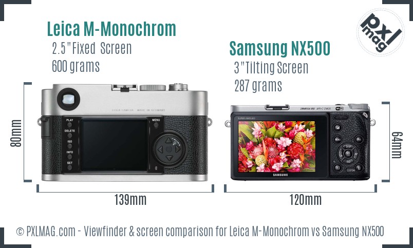 Leica M-Monochrom vs Samsung NX500 Screen and Viewfinder comparison