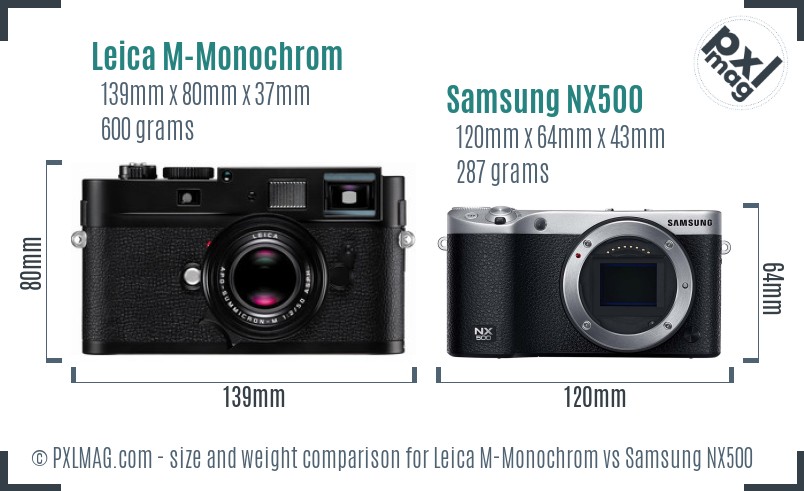 Leica M-Monochrom vs Samsung NX500 size comparison