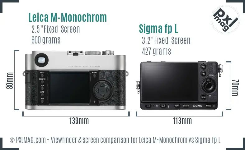 Leica M-Monochrom vs Sigma fp L Screen and Viewfinder comparison